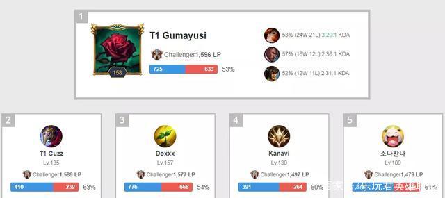 游刃有余地 游刃有余地